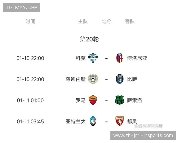 数据预测意甲各球队赛季走势：AI模拟与现实偏差