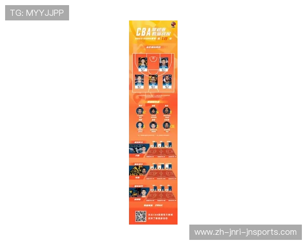 足球CBA球员推荐名单及实力分析报告